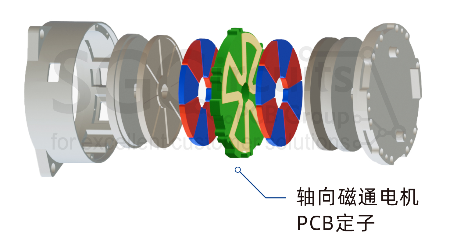 PCB電機(jī)-重新定義電機(jī)的效率與空間